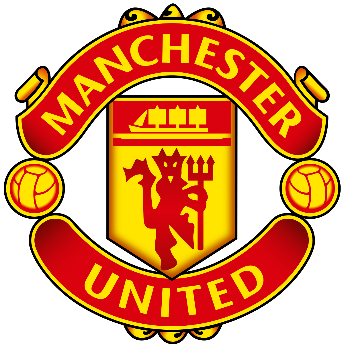 Manchester United PLC (NYSE: MANU) Financial Performance and Challenges