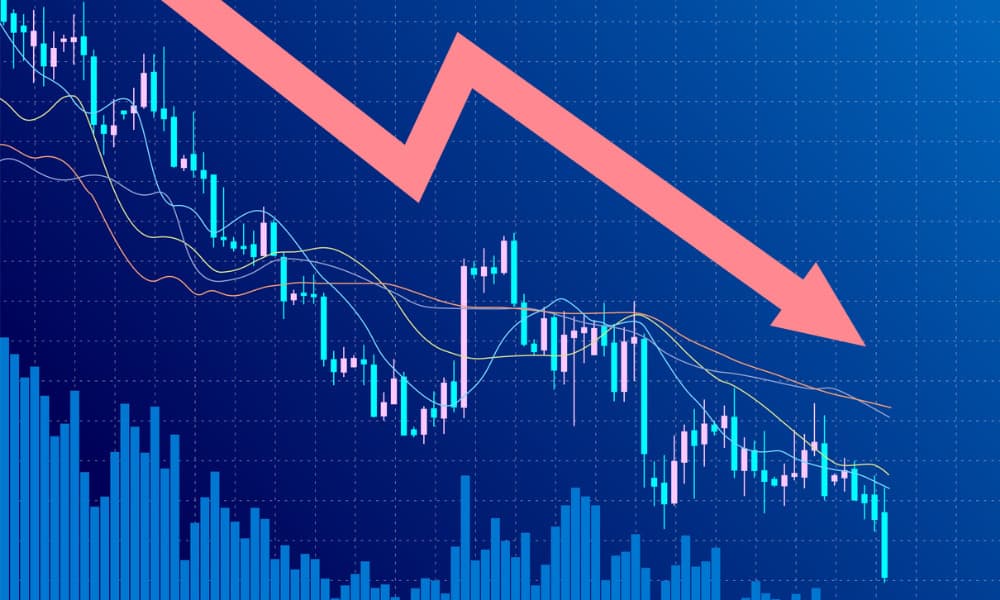 Recent Market Declines Highlight Investment Risks