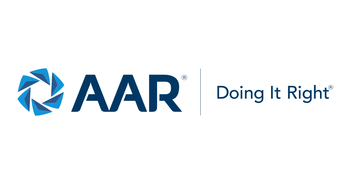 AAR Corp. (NYSE:AIR) Financial Highlights and Stock Activity