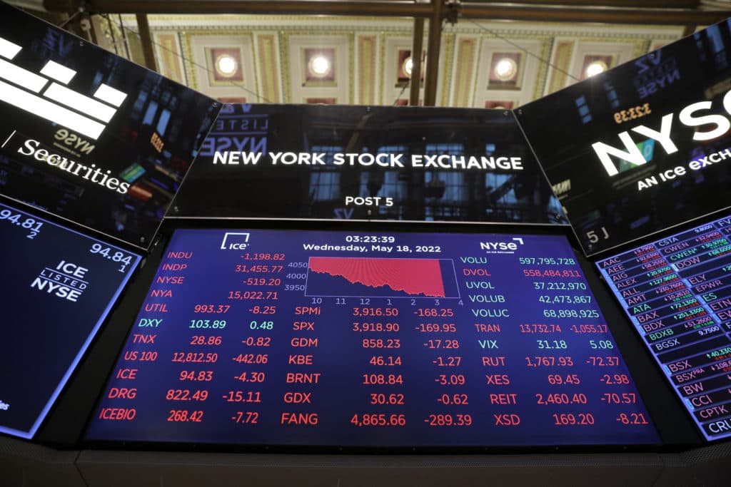 Market Movements: Analyzing Top Losers and Their Impact
